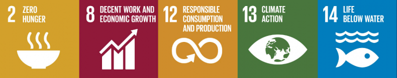 AquaVitae selection of SDGs most relevant for sustainable aquaculture of Low trophic species. AquaVitae selection of SDGs most relevant for sustainable aquaculture of Low trophic species.