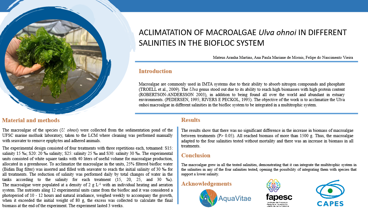 macroalgae aquaculture eas 2021